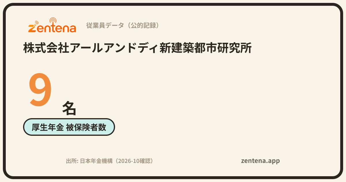 株式会社アールアンドディ新建築都市研究所の従業員データカード