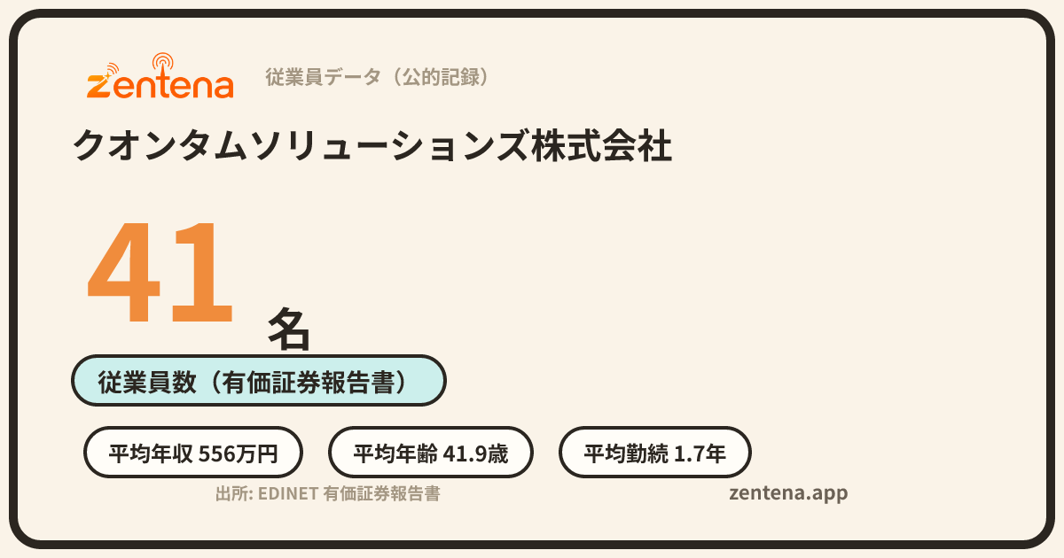 クオンタムソリューションズ株式会社の従業員データカード