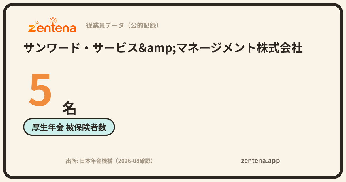 サンワード・サービス&マネージメント株式会社の従業員データカード