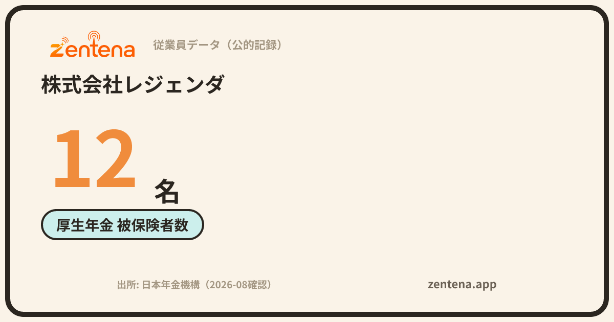 株式会社レジェンダの従業員データカード