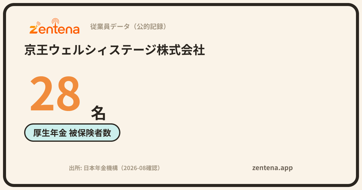 京王ウェルシィステージ株式会社の従業員データカード