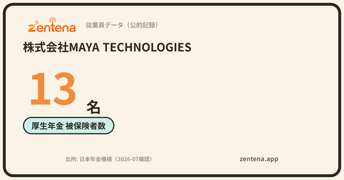 株式会社MAYA TECHNOLOGIESの従業員データカード