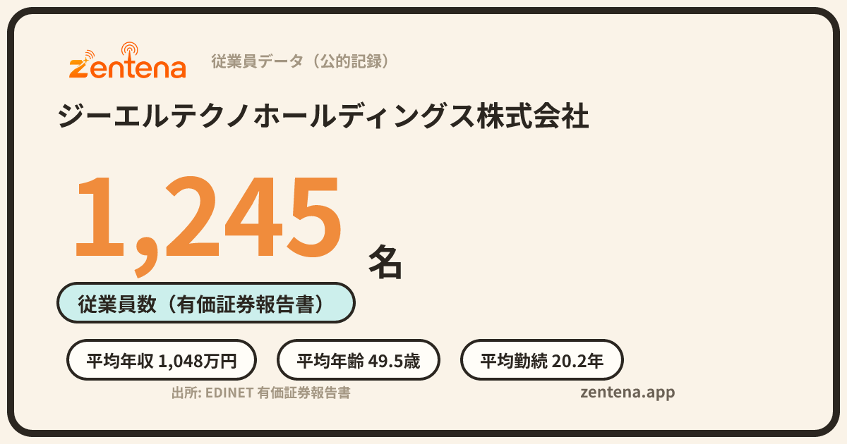 ジーエルテクノホールディングス株式会社の従業員データカード