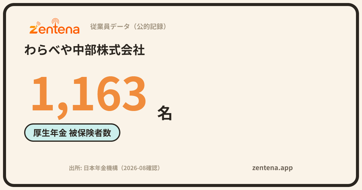 わらべや中部株式会社の従業員データカード