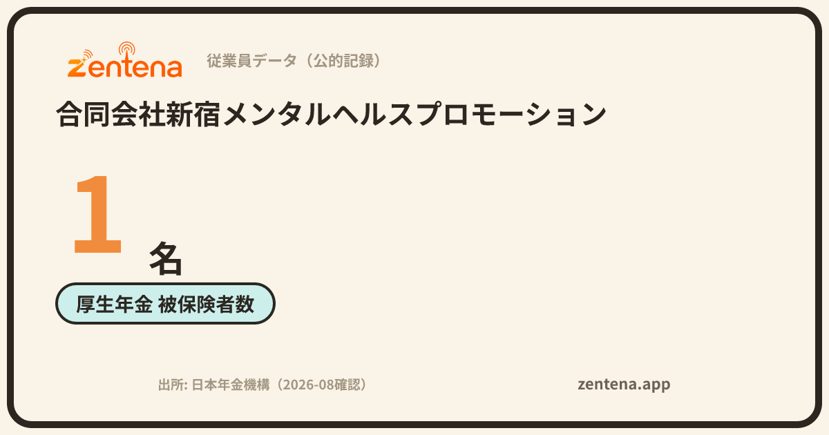 合同会社新宿メンタルヘルスプロモーションの従業員データカード
