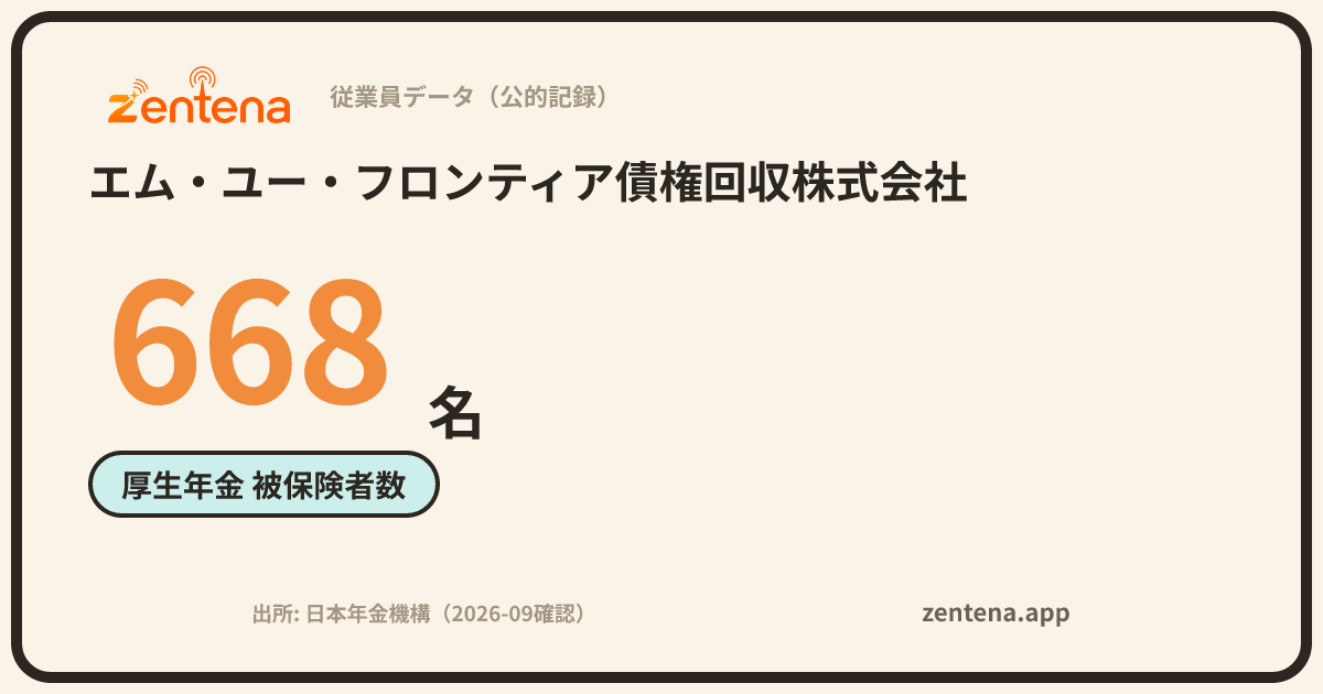 エム・ユー・フロンティア債権回収株式会社の従業員データカード