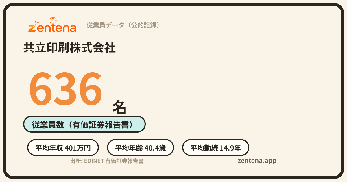共立印刷株式会社の従業員データカード