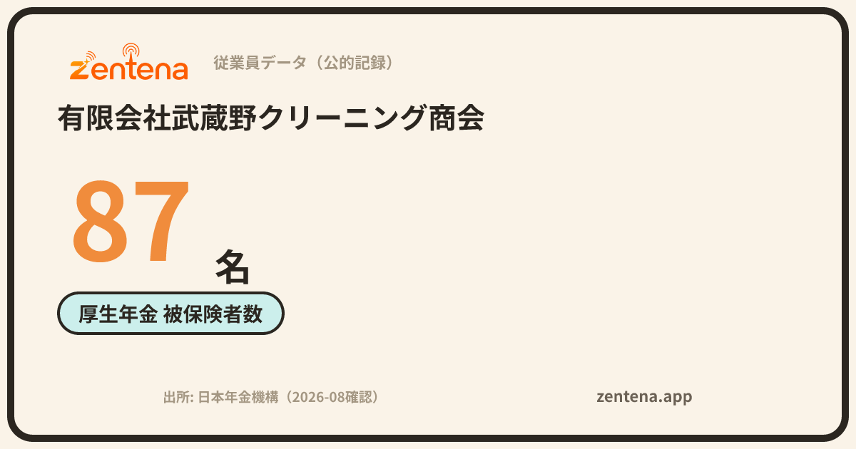 有限会社武蔵野クリーニング商会の従業員データカード