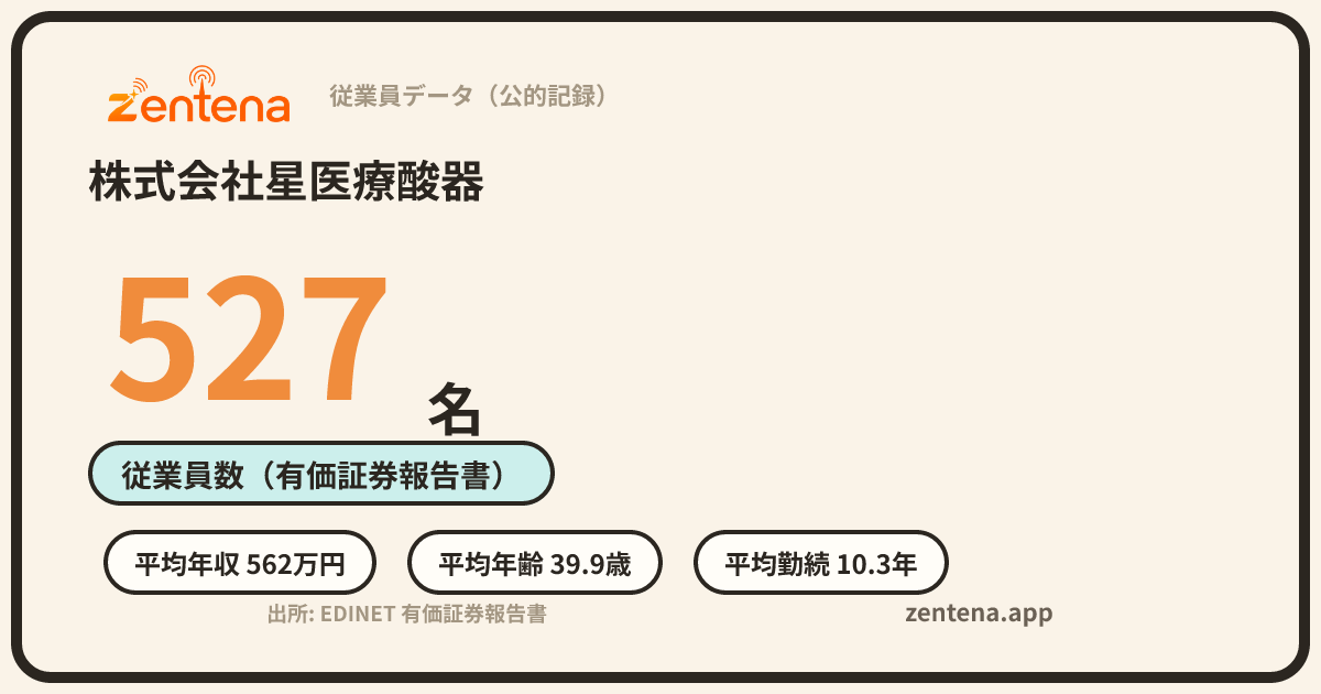 株式会社星医療酸器の従業員データカード