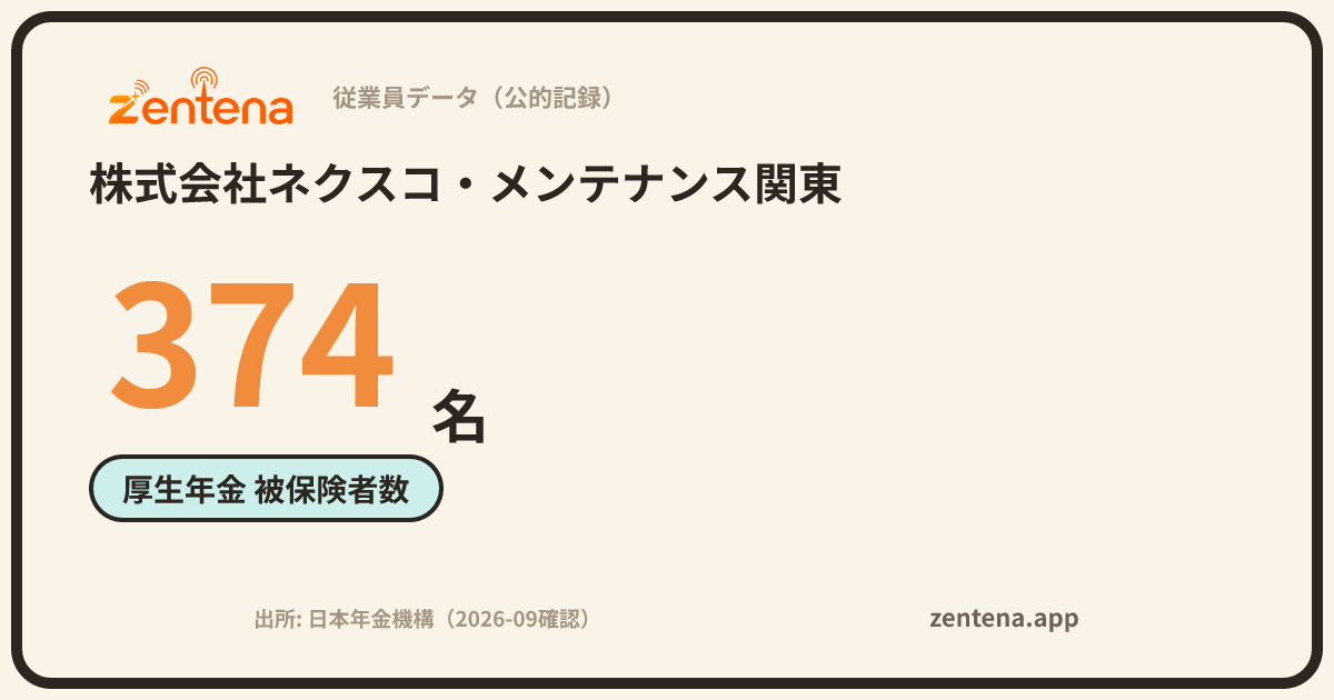 株式会社ネクスコ・メンテナンス関東の従業員データカード