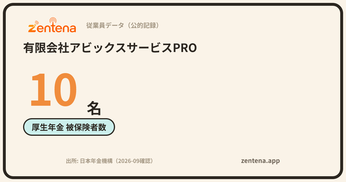 有限会社アビックスサービスPROの従業員データカード