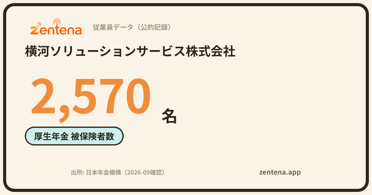 横河ソリューションサービス株式会社の従業員データカード