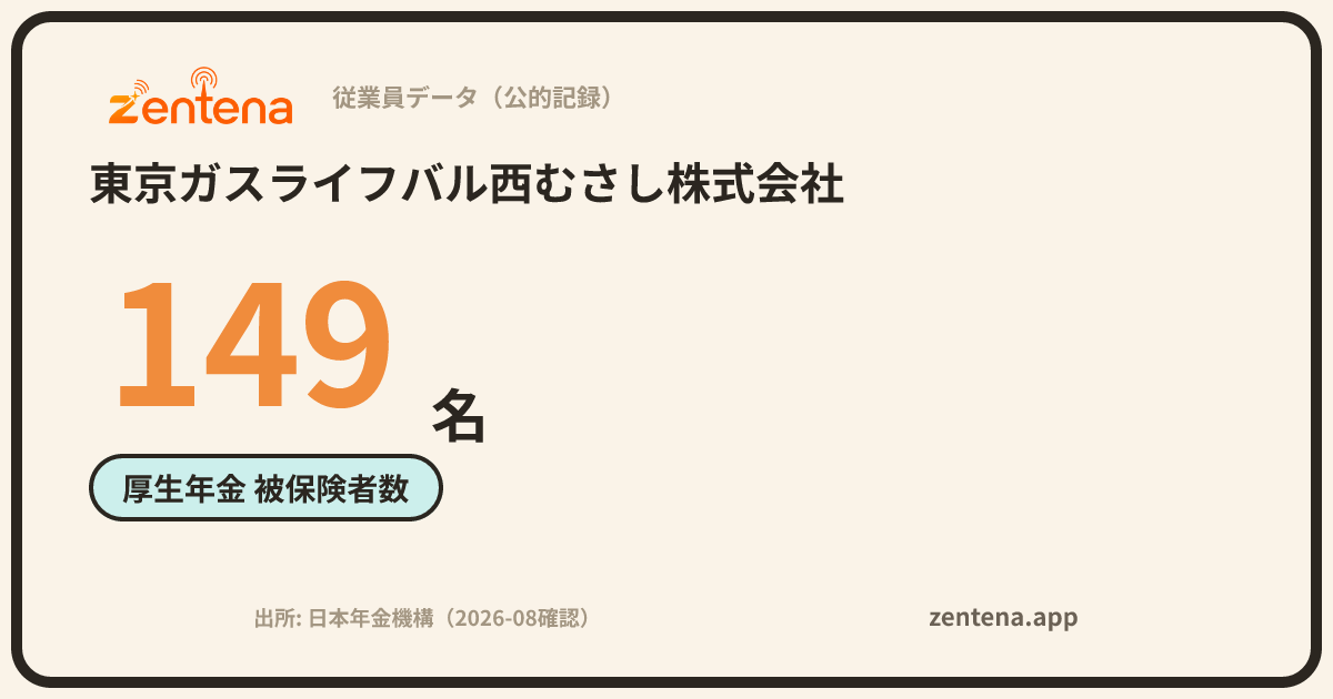 東京ガスライフバル西むさし株式会社の従業員データカード