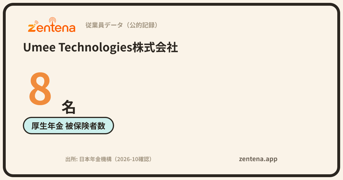 Umee Technologies株式会社の従業員データカード