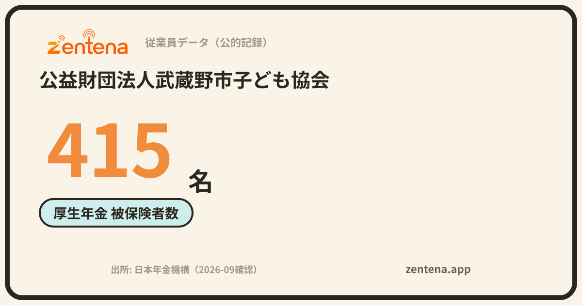 公益財団法人武蔵野市子ども協会の従業員データカード