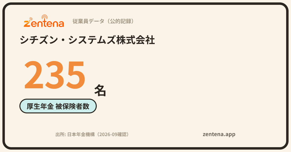 シチズン・システムズ株式会社の従業員データカード