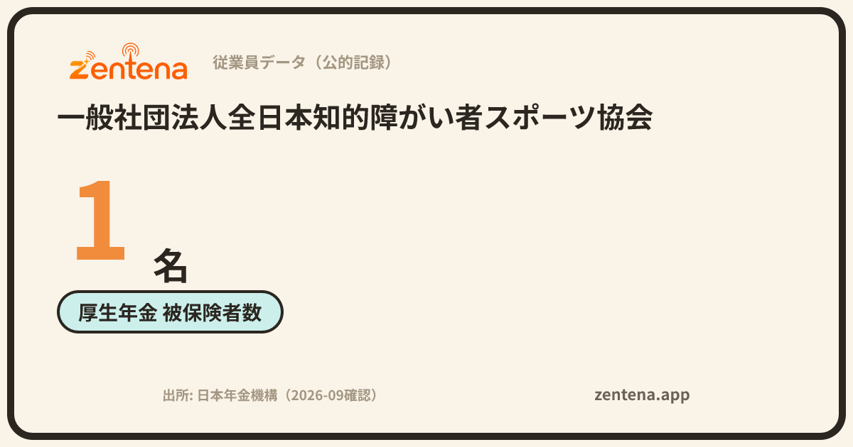 一般社団法人全日本知的障がい者スポーツ協会の従業員データカード