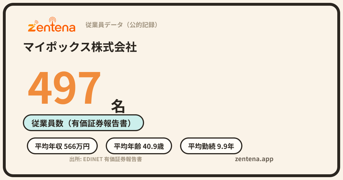 マイポックス株式会社の従業員データカード
