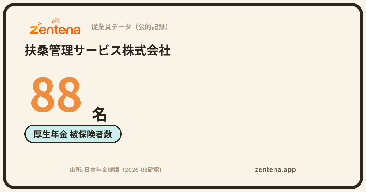 扶桑管理サービス株式会社の従業員データカード