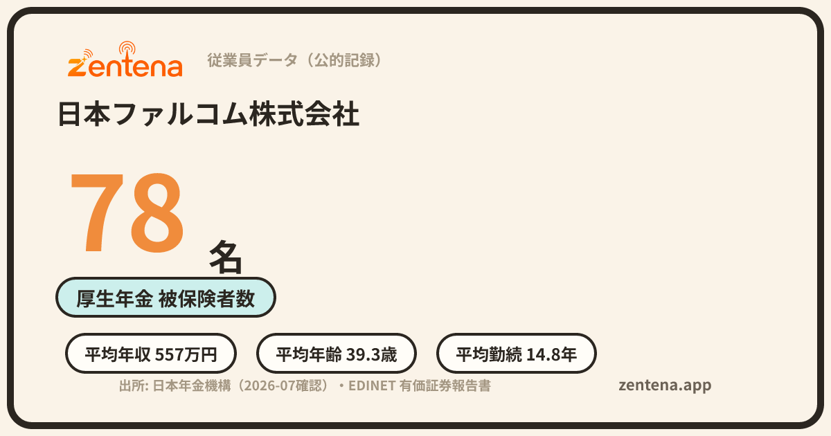 日本ファルコム株式会社の従業員データカード