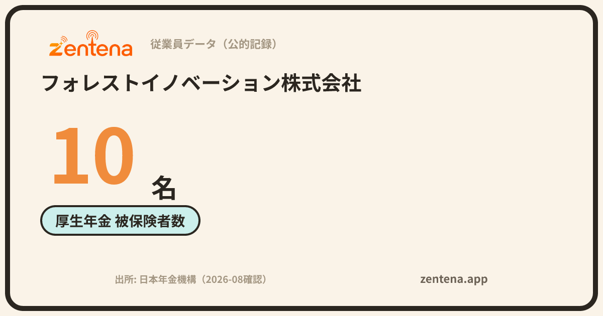 フォレストイノベーション株式会社の従業員データカード