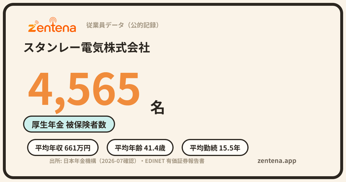スタンレー電気株式会社の従業員データカード