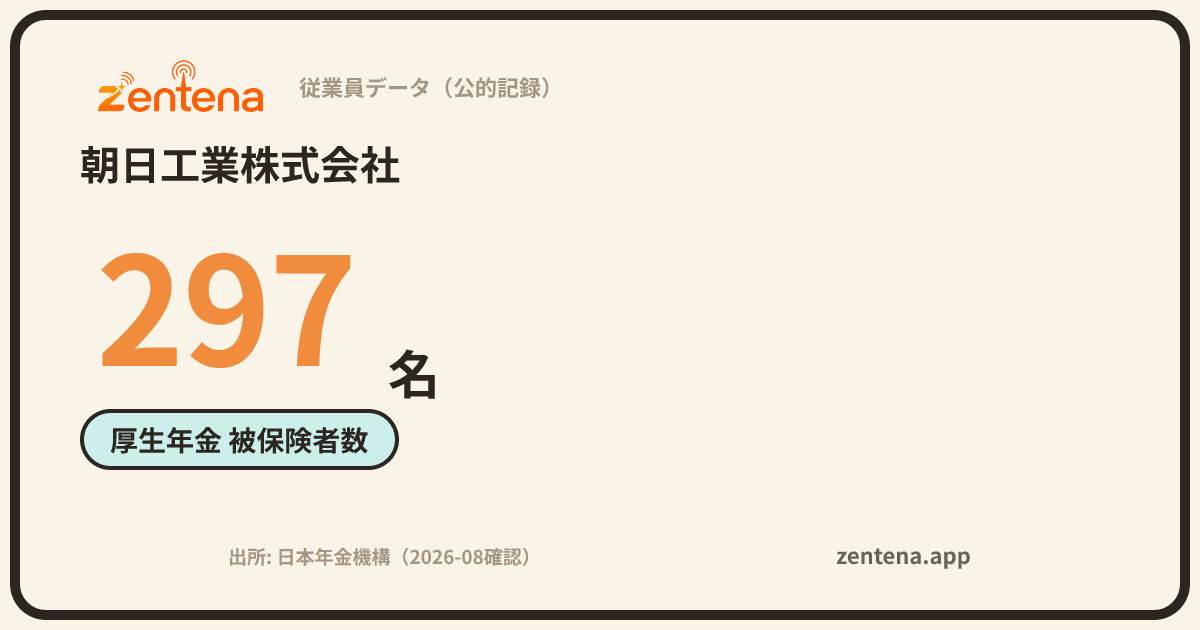 朝日工業株式会社の従業員データカード