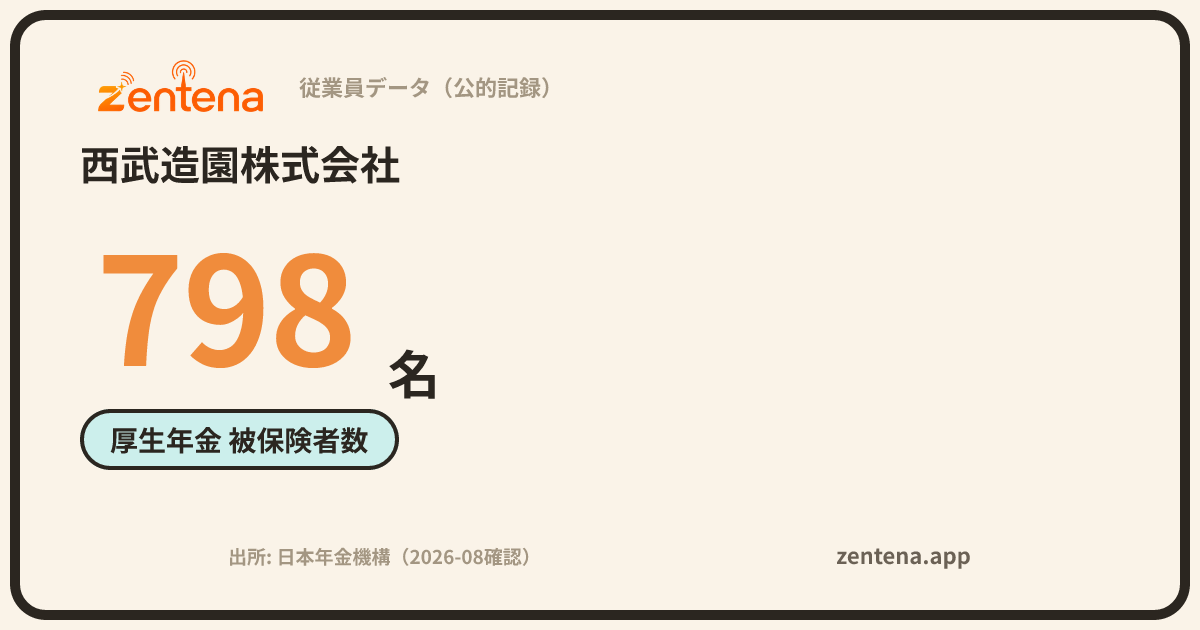 西武造園株式会社の従業員データカード