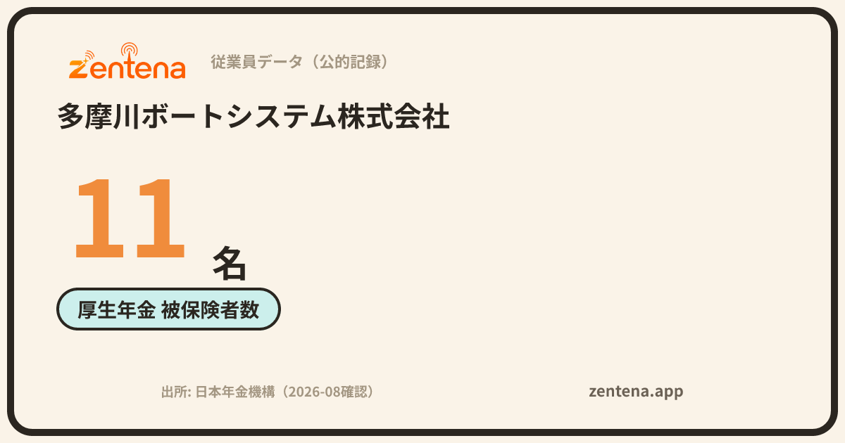 多摩川ボートシステム株式会社の従業員データカード
