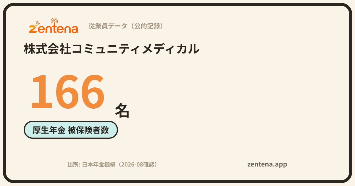株式会社コミュニティメディカルの従業員データカード
