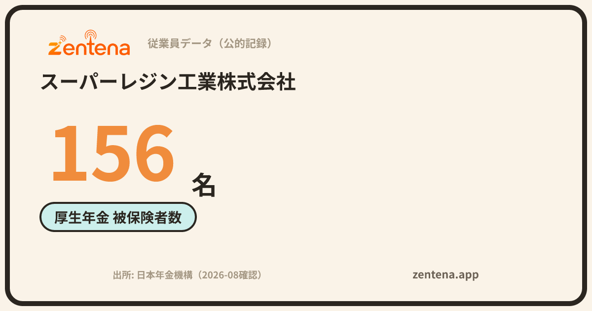 スーパーレジン工業株式会社の従業員データカード
