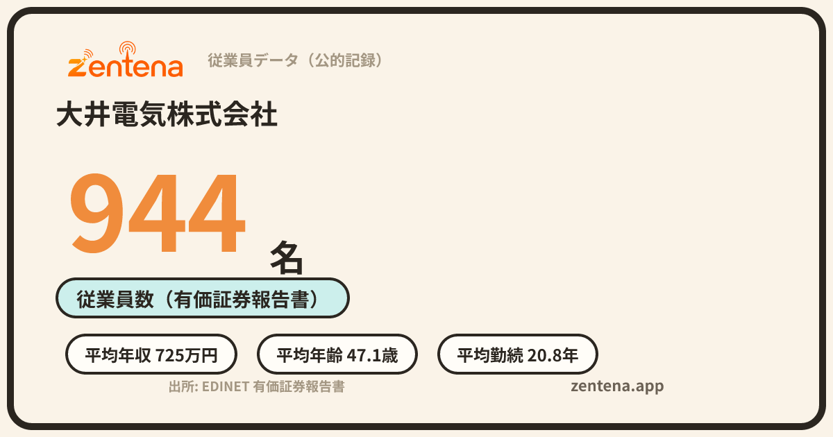 大井電気株式会社の従業員データカード