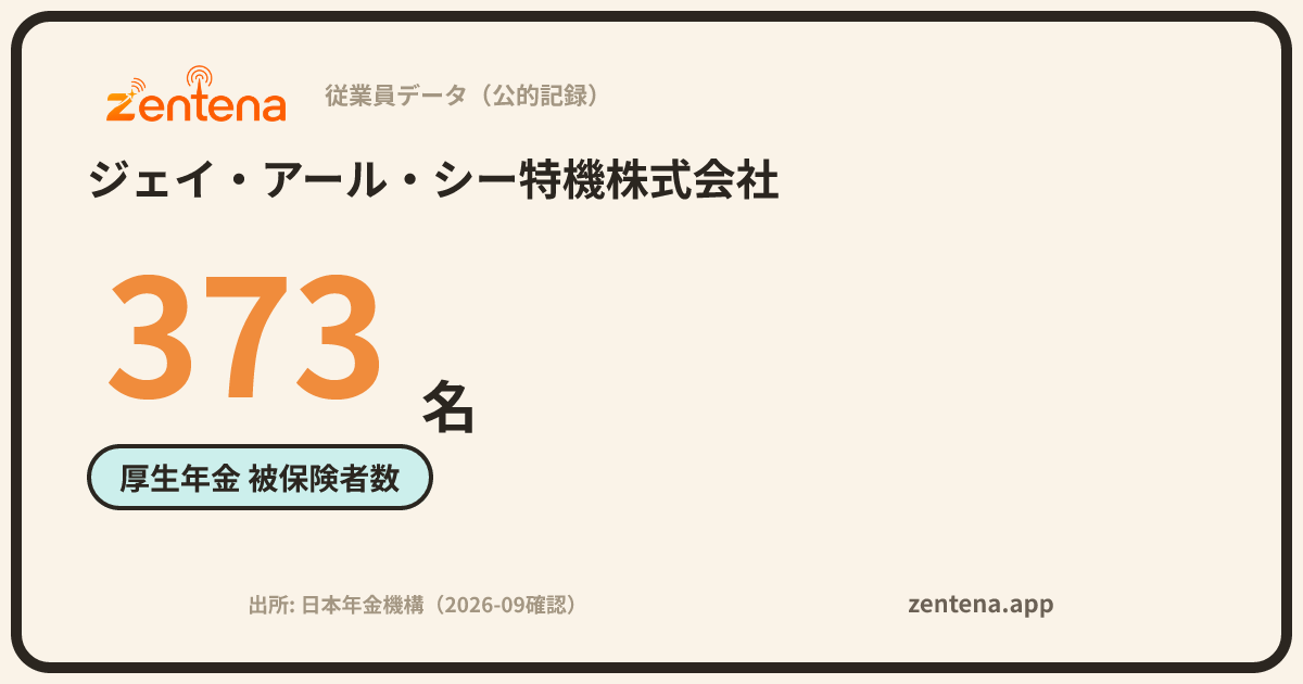 ジェイ・アール・シー特機株式会社の従業員データカード