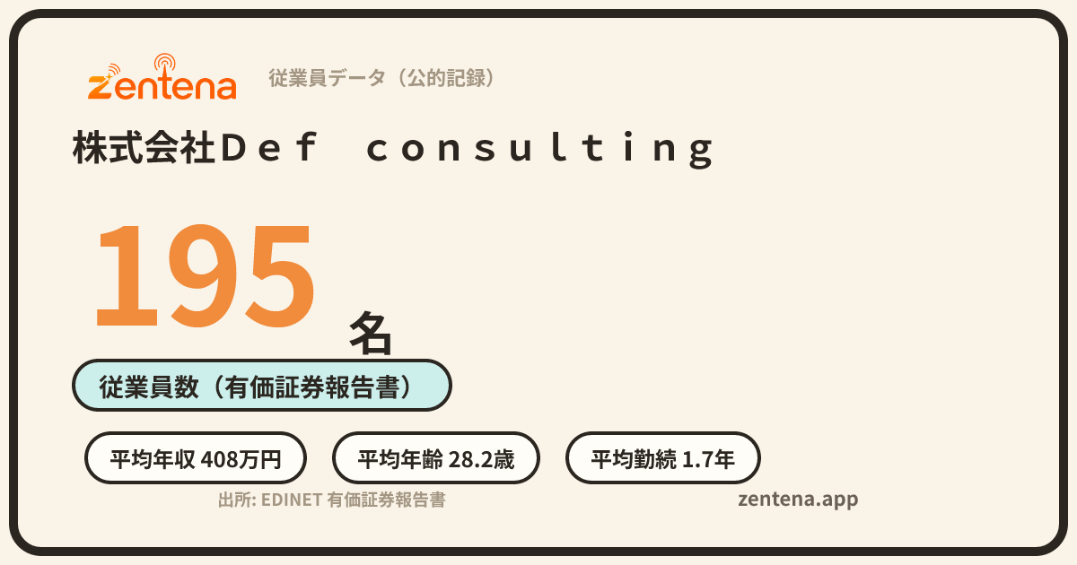 株式会社Ｄｅｆ　ｃｏｎｓｕｌｔｉｎｇの従業員データカード