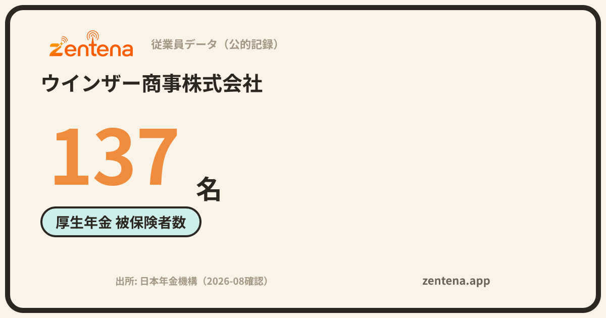 ウインザー商事株式会社の従業員データカード
