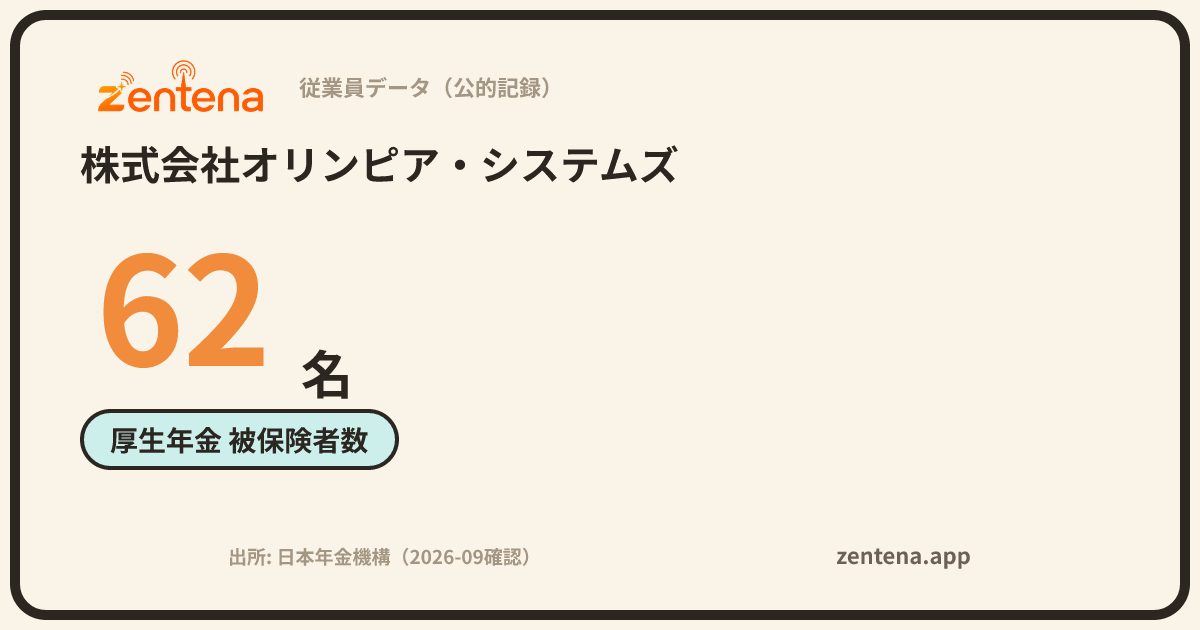 株式会社オリンピア・システムズの従業員データカード