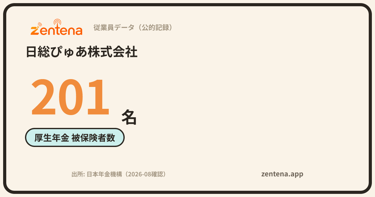 日総ぴゅあ株式会社の従業員データカード