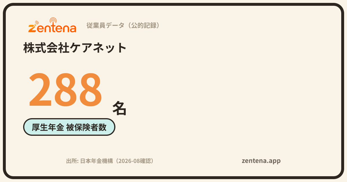 株式会社ケアネットの従業員データカード