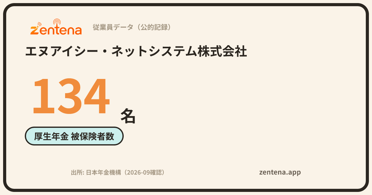 エヌアイシー・ネットシステム株式会社の従業員データカード