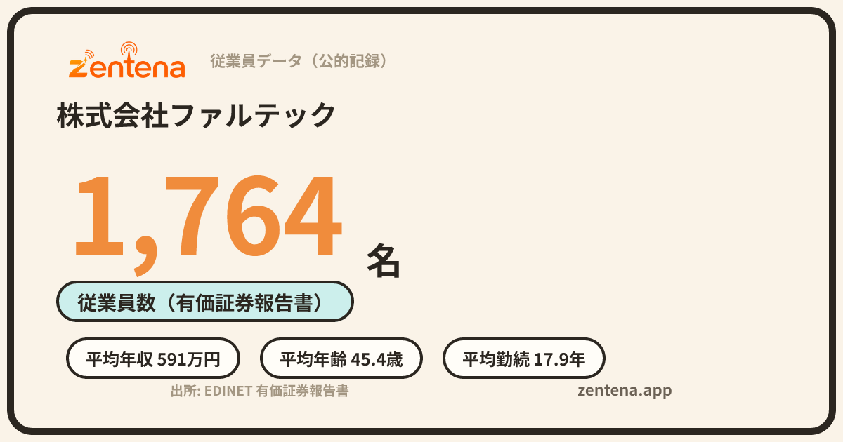 株式会社ファルテックの従業員データカード