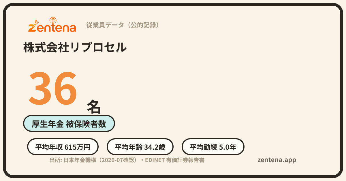 株式会社リプロセルの従業員データカード
