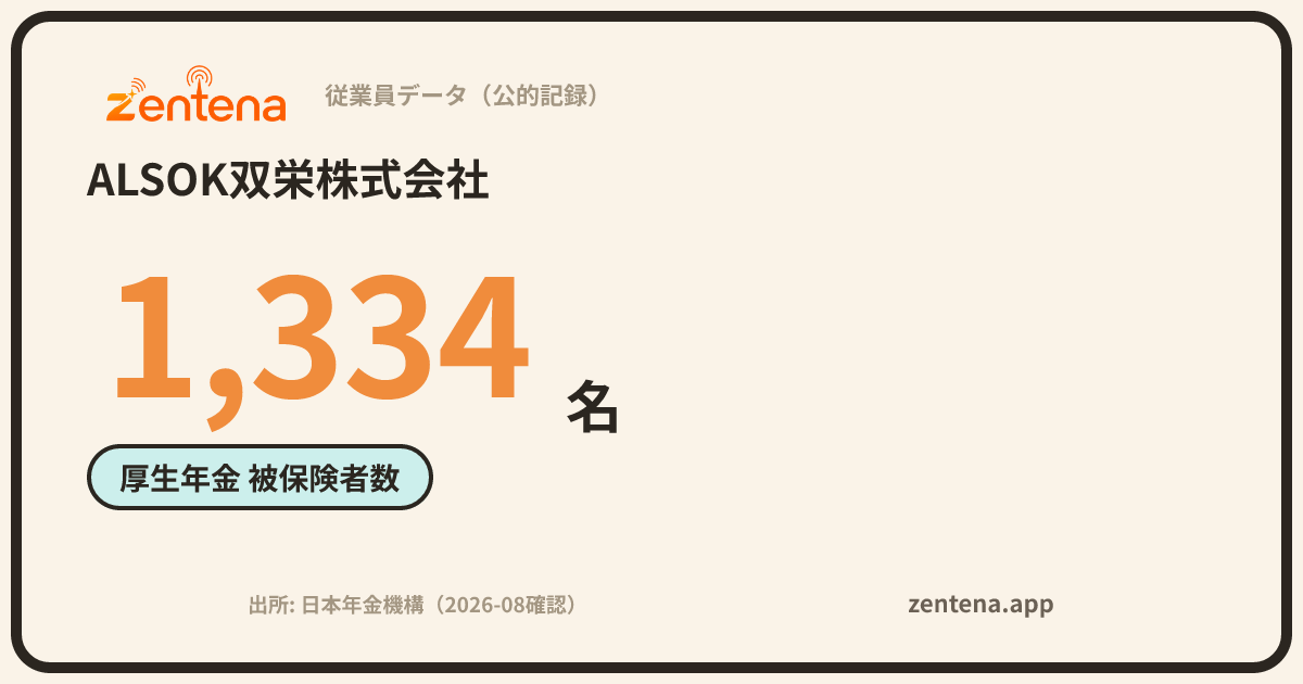 ALSOK双栄株式会社の従業員データカード