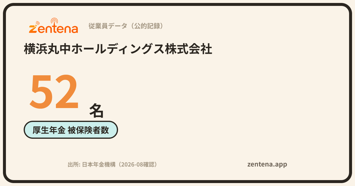 横浜丸中ホールディングス株式会社の従業員データカード