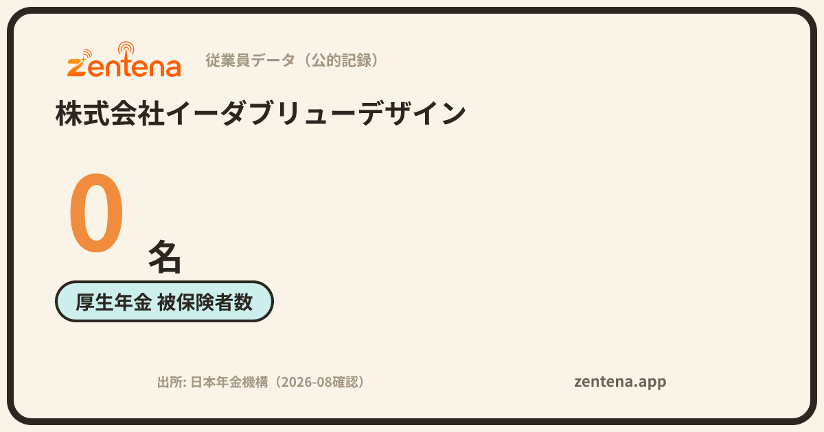 株式会社イーダブリューデザインの従業員データカード