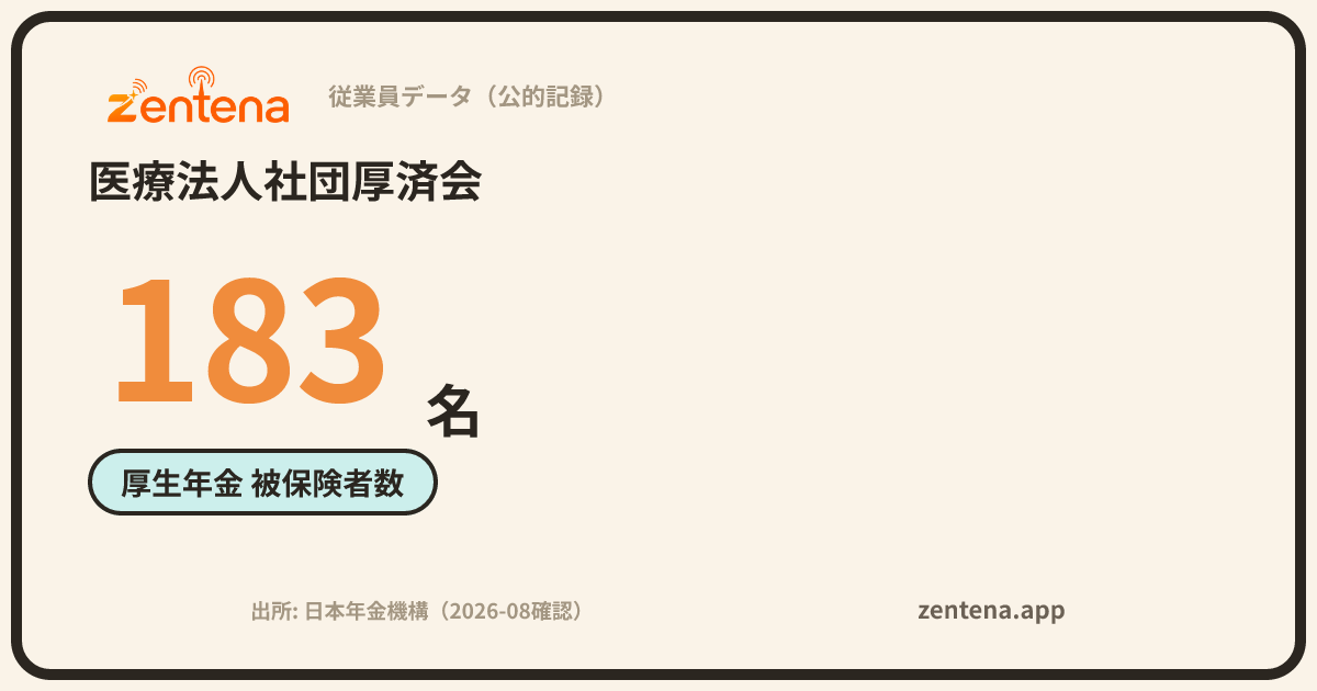 医療法人社団厚済会の従業員データカード