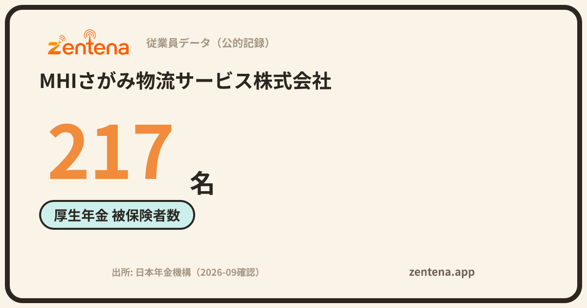 MHIさがみ物流サービス株式会社の従業員データカード