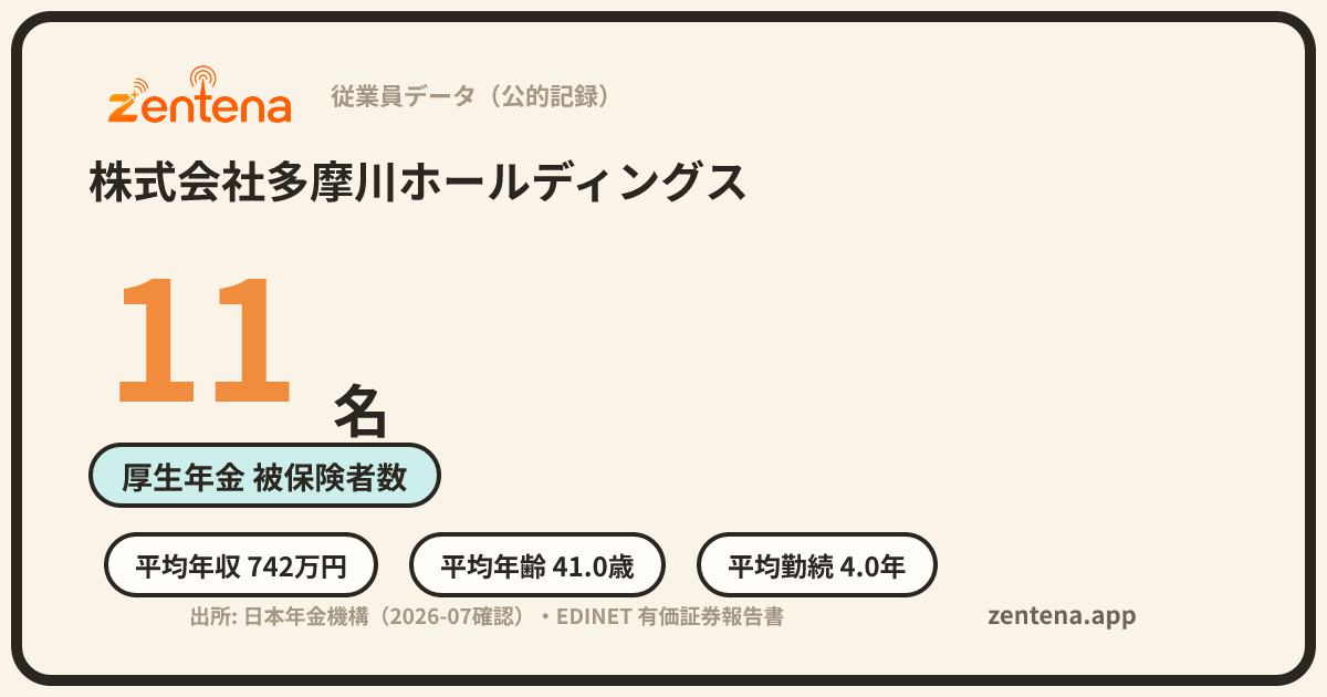 株式会社多摩川ホールディングスの従業員データカード