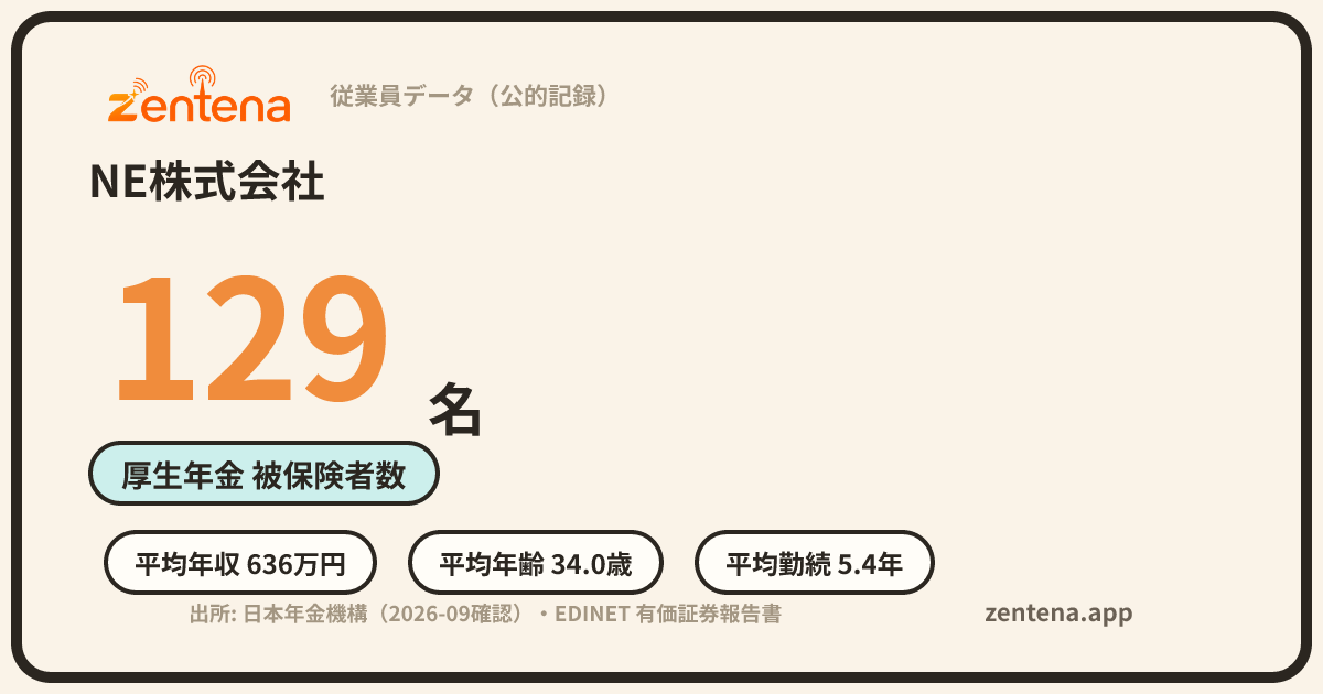 NE株式会社の従業員データカード