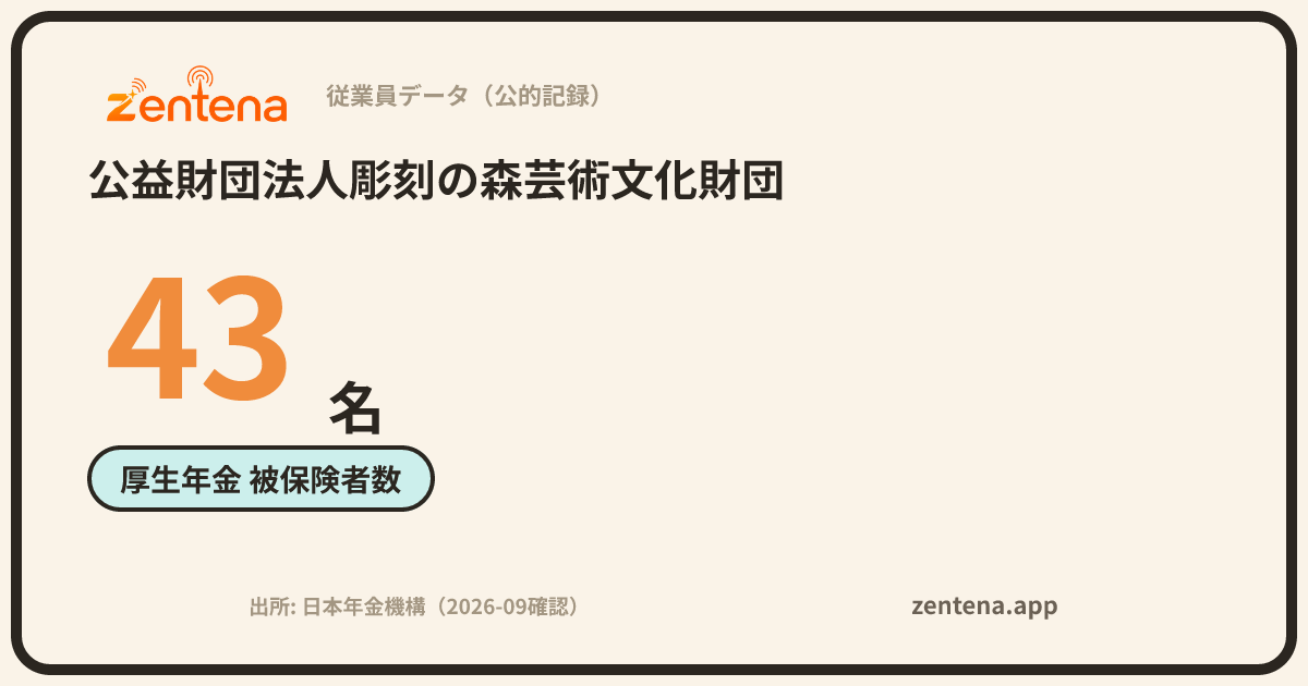 公益財団法人彫刻の森芸術文化財団の従業員データカード