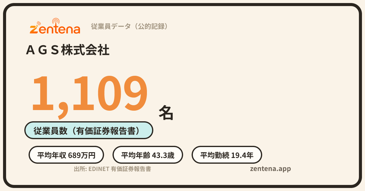 ＡＧＳ株式会社の従業員データカード